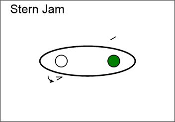 Stern Jam graphic.