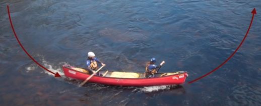 A photo of a canoe in moving water.