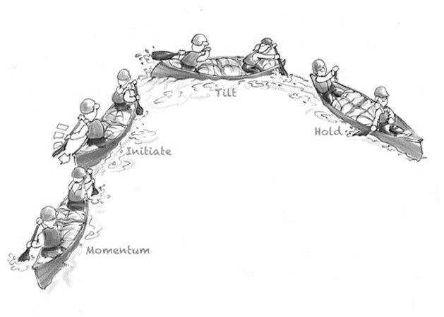 A graphic illustrating MITH.